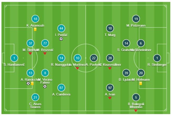 Inter - Rapid Wien 4-0 (chung cuộc 5-0): Vecino, Ranocchia, Perisic, Politano vùi dập đối thủ ảnh 1