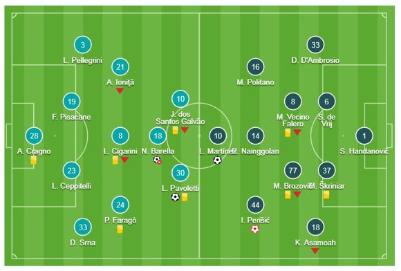 Cagliari - Inter Milan 2-1: Ceppitelli, Pavoletti bất ngờ hạ gục Inter ảnh 1