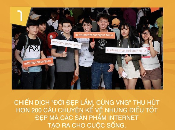 VNG, một năm khá thú vị qua 15 sự kiện chính ảnh 1