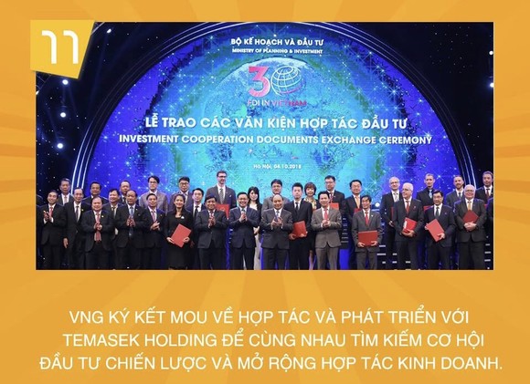 VNG, một năm khá thú vị qua 15 sự kiện chính ảnh 11
