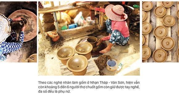 “Mê hoặc” làng gốm cổ Nhạn Tháp ảnh 5
