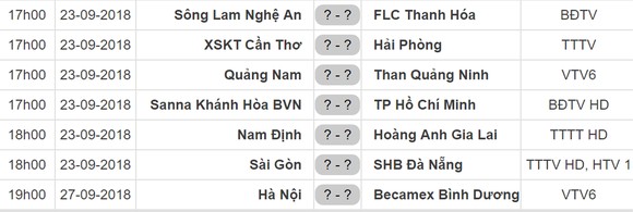 Lịch vòng 24 Nuti Cafe V.League 2018: Nam Định tiếp HAGL, Sài Gòn gặp SHB Đà Nẵng ảnh 1
