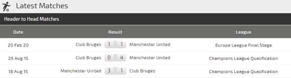 Man United - Club Brugge (1-1): Chờ Bruno Fernandes tỏa sáng (Mới cập nhật) ảnh 2