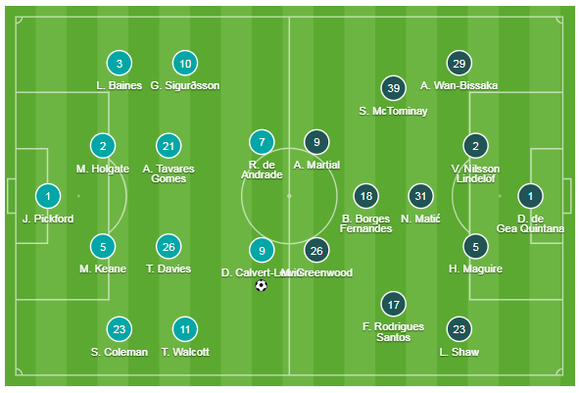 Everton - Man United 1-1: De Gea tặng quà, Bruno lại tỏa sáng ảnh 1