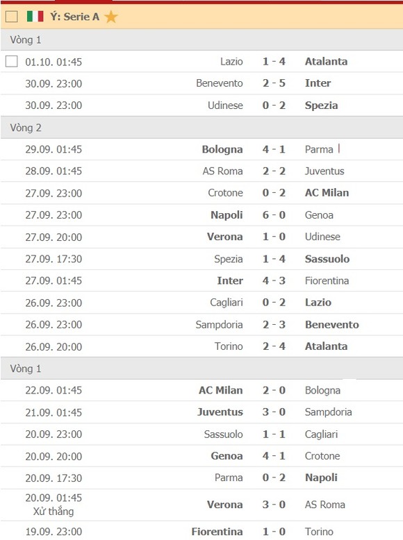 Lịch thi đấu vòng 3 Serie A ngày 3-10, Juventus đụng độ Napoli, Lazio thách thức Inter ảnh 2