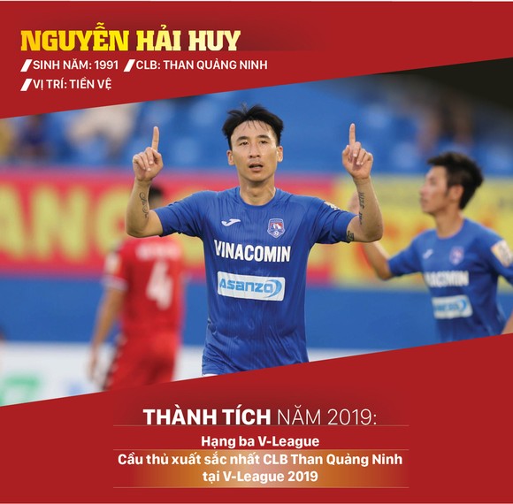 Ứng viên giải thưởng Quả bóng vàng nam 2019 ảnh 14