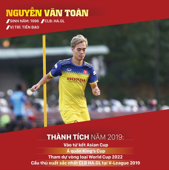 Ứng viên giải thưởng Quả bóng vàng nam 2019 ảnh 22