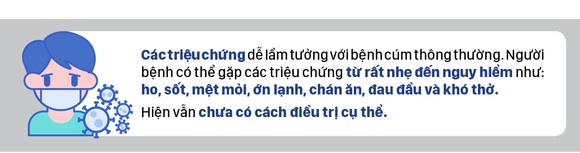 Bệnh viêm phổi 'lạ' - Những con số đáng quan tâm ảnh 4