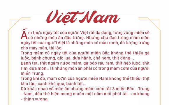 Những món ăn ngày tết cổ truyền của các nước ảnh 2