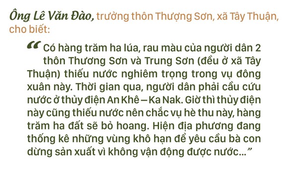 Nông dân vật lộn với khô hạn, thiếu nước ảnh 13