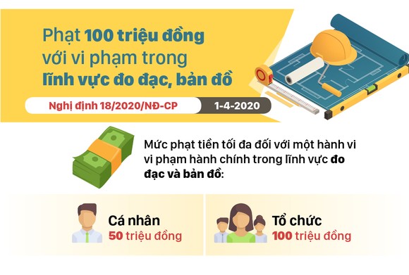 Những chính sách có hiệu lực từ tháng 4-2020 ảnh 2
