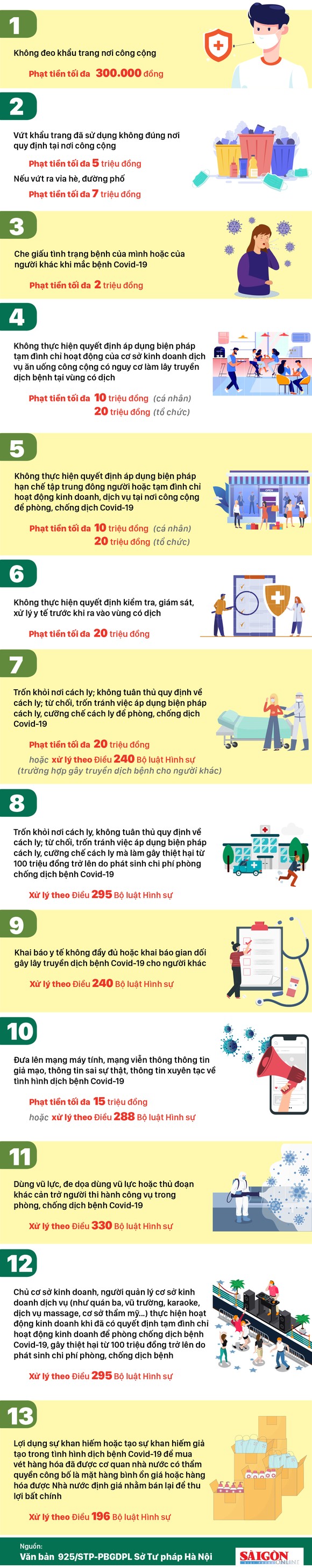Phòng chống Covid-19: 13 hành vi bị phạt tiền tới 20 triệu đồng, hoặc xử lý hình sự ảnh 1