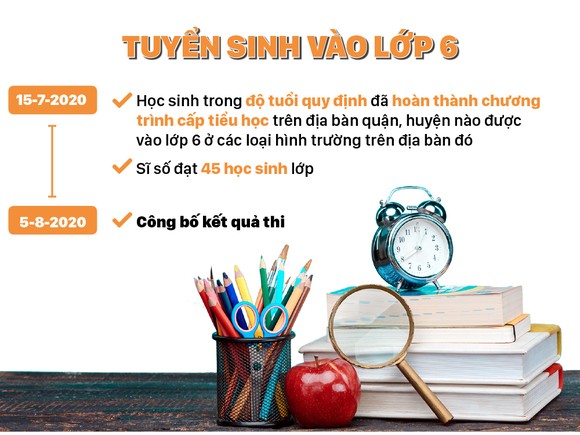 Thời gian tuyển sinh lớp 10 - lớp 6 - lớp 1 ảnh 3