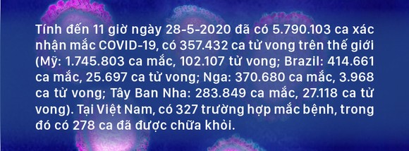 Diễn biến mới nhất dịch viêm đường hô hấp cấp Covid-19 ảnh 1