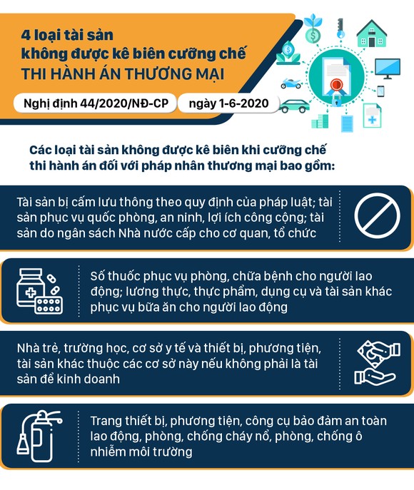 Những chính sách có hiệu lực từ tháng 6-2020 ảnh 2