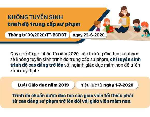 Những chính sách có hiệu lực từ tháng 6-2020 ảnh 6