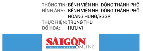 Hành trình của cặp song sinh dính liền hiếm gặp nhất Việt Nam Diệu Nhi - Trúc Nhi ảnh 17