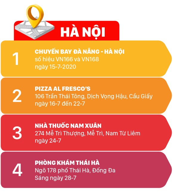 Ai từng đến những địa điểm này, liên hệ ngay cơ quan y tế ảnh 3