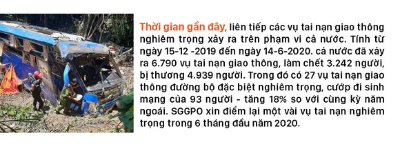 Một số vụ tai nạn giao thông nghiêm trọng trong 6 tháng đầu năm 2020 ảnh 1