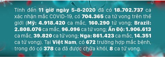 Diễn biến mới nhất dịch viêm đường hô hấp cấp Covid-19 ảnh 1