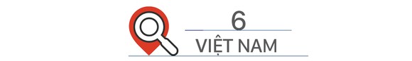 Dịch Covid-19 trên thế giới: Các nước đang bước vào làn sóng Covid-19 lần thứ 2 và bài học cho Việt Nam ảnh 15