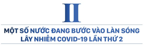 Dịch Covid-19 trên thế giới: Các nước đang bước vào làn sóng Covid-19 lần thứ 2 và bài học cho Việt Nam ảnh 9