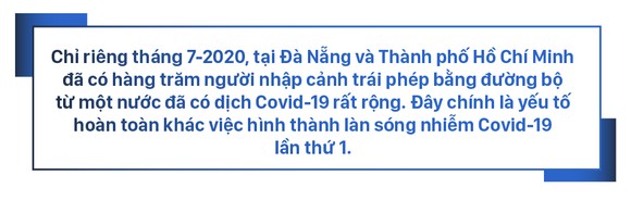 Dịch Covid-19 trên thế giới: Các nước đang bước vào làn sóng Covid-19 lần thứ 2 và bài học cho Việt Nam ảnh 24