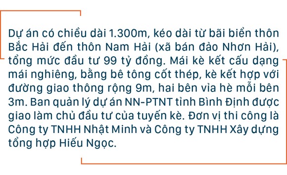 Kè biển 99 tỷ đồng 'lên dây cót' trước mùa mưa bão ảnh 5