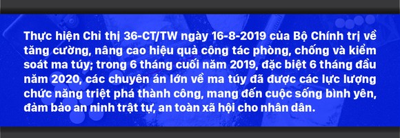 Khốc liệt cuộc chiến chống ma túy ảnh 1
