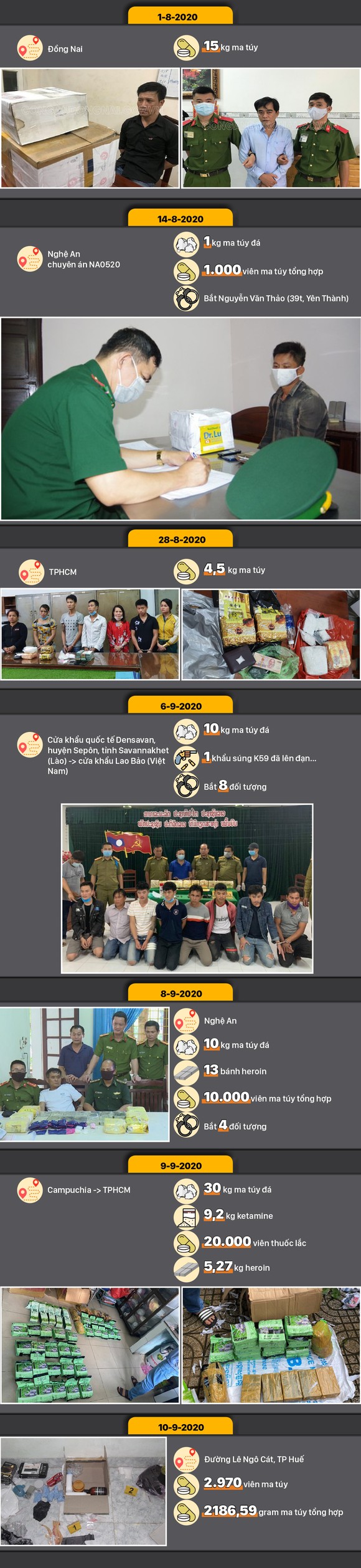 Khốc liệt cuộc chiến chống ma túy ảnh 5