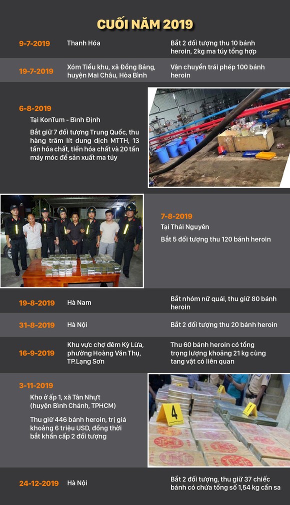 Khốc liệt cuộc chiến chống ma túy ảnh 6
