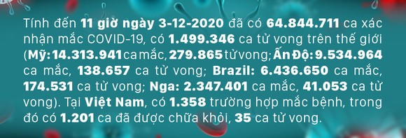 Diễn biến mới nhất dịch viêm đường hô hấp cấp Covid-19 ảnh 1