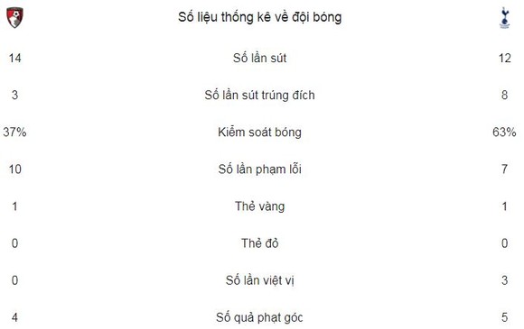 Ngược dòng đại thắng ảnh 2