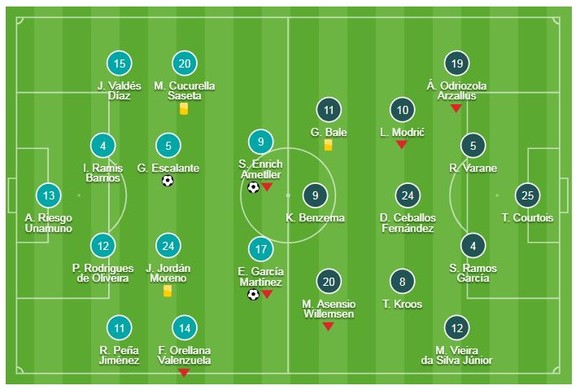 Eibar - Real Madrid 3-0: Escalante, Sergi Enrich, Garcia Martinez bắn hạ "Kền kền trắng" ảnh 1