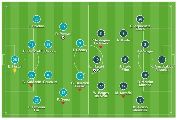 Watford - Chelsea 1-2: Eden Hazard tỏa sáng, Maurizio Sarri giành lại vị trí thứ 4 ảnh 1