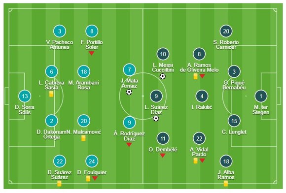 Getafe - Barcelona 1-2: Song tấu Messi - Suarez tỏa sáng ảnh 1