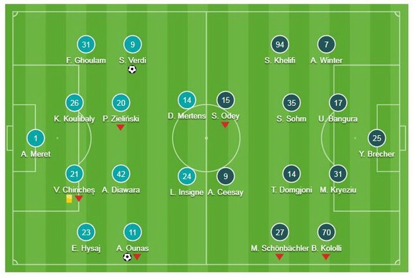 Napoli - FC Zurich 2-0 (chung cuộc 5-1): Simone Verdi, Adam Ounas lập công ảnh 1