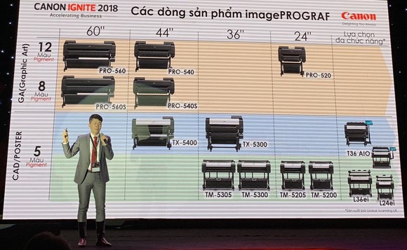 Canon giới thiệu bốn mẫu máy in khổ lớn ảnh 1