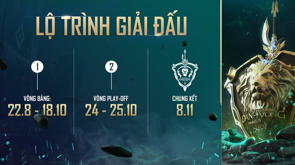 2,5 tỷ đồng cho giải thưởng Liên Quân Mobile ảnh 1