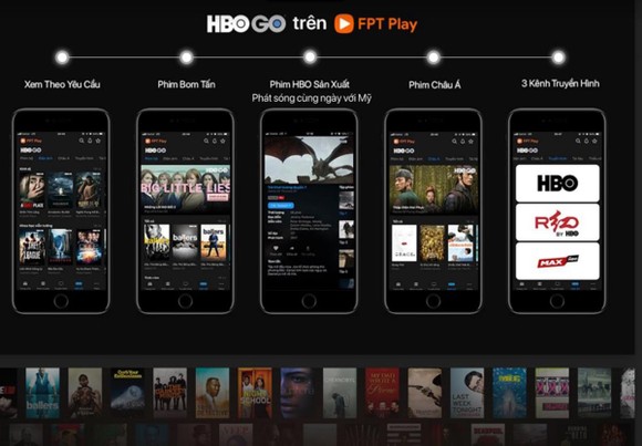 Định hình thị trường OTT tại Việt Nam ảnh 1