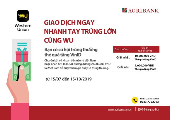 Cùng Agribank “Giao dịch ngay - Nhanh tay trúng lớn cùng western union” ảnh 1