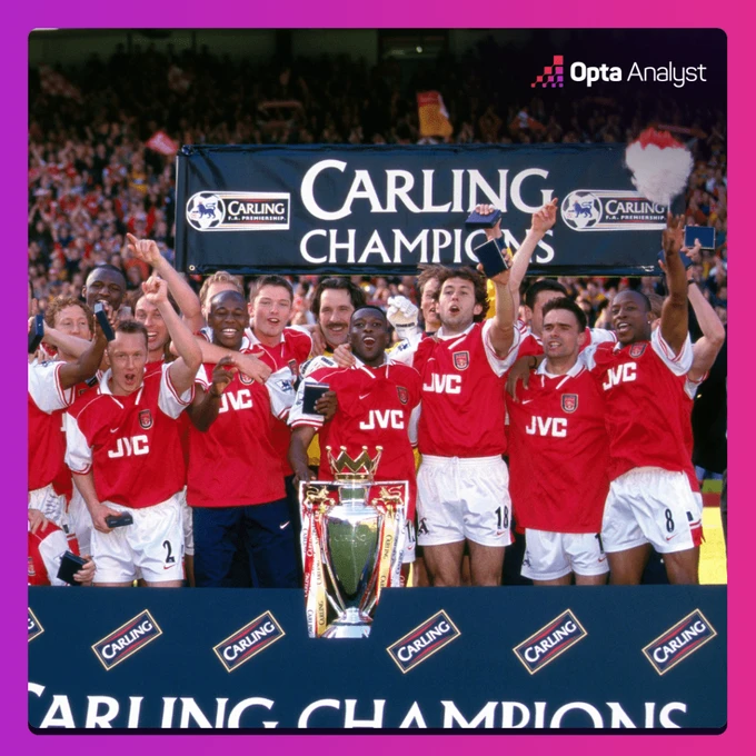 arsenal-celebrate-1997-98-premier-league-title-triumph-1024x1024.png