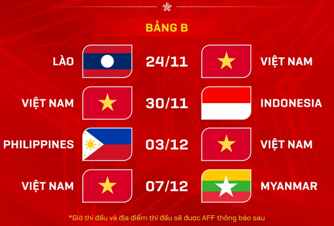 Lịch thi đấu của đội tuyển Việt Nam tại Asean Cup 2024