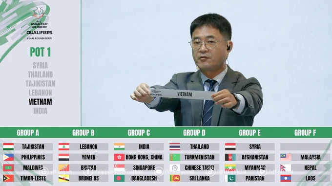 Việt Nam gặp lại Lào ở vòng loại cuối Asian Cup 2027