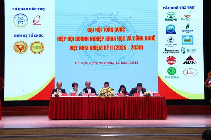 DH Hiep hoi doanh nghiep KHCN 2.JPG