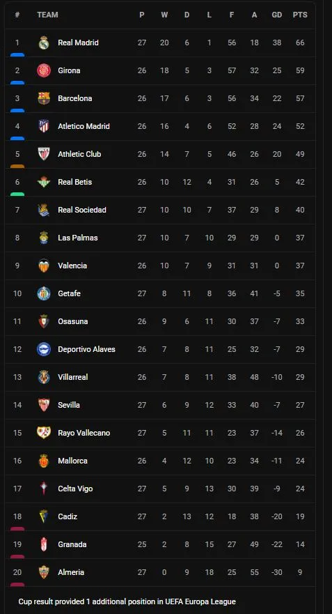 la-liga-9792.jpg