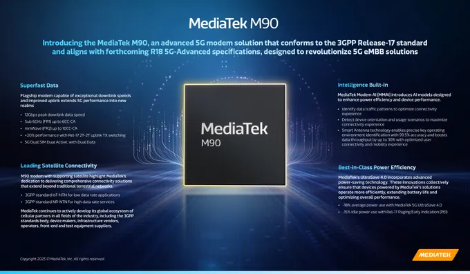 MediaTek M90 5G Modem Infographic 0225.jpg
