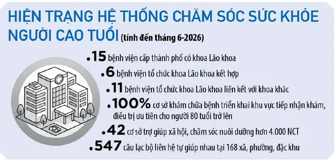 chamsoc nguoicaotuoi.jpg