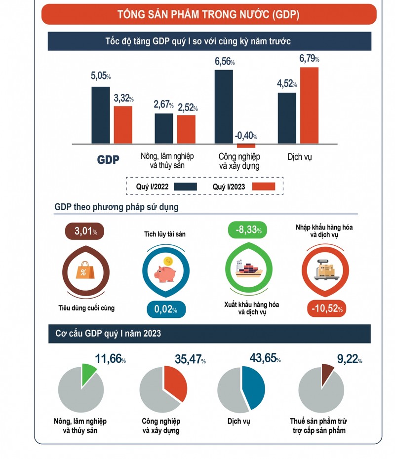 gdp-29-7533.jpg