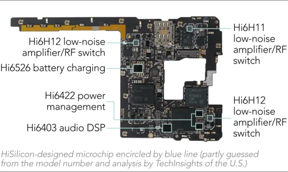 Inside Huawei's first 5G phone: Teardown reveals rush to innovate ảnh 6 Inside Huawei's first 5G phone: Teardown reveals rush to innovate ảnh 6